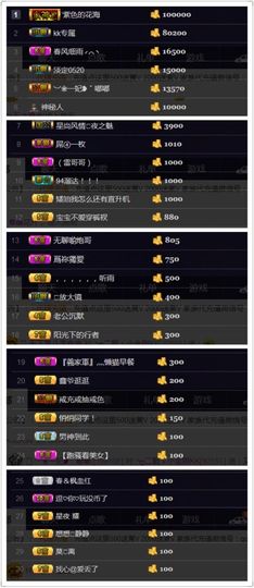 办居住证晚上播主播照片