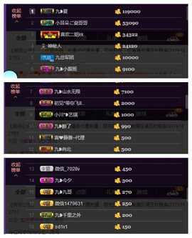 九小九，主播照片