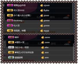 夺命十三枪168主播照片
