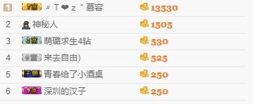 璐宝停播主播照片