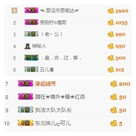 872167直播间主播照片