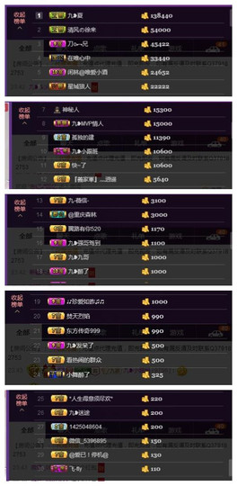 九小九，主播照片