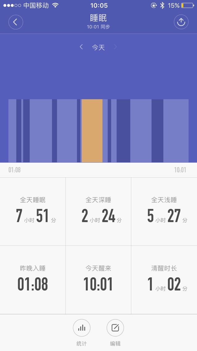 凌凌柒寶的主播照片
