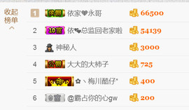 哎呦喂666主播照片