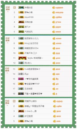 大脸.贺阿白哥神君主播照片