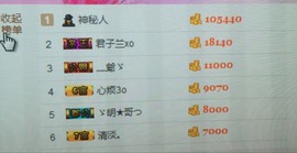 陌上青花，，主播照片