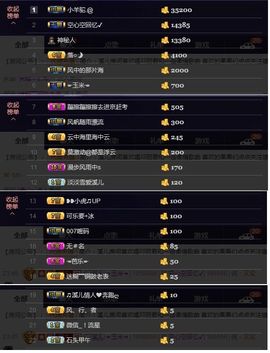 🎵小邓丽君🌺溪儿主播照片