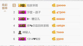 哎呦喂666主播照片