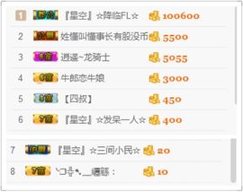 呆呆就此离开主播照片