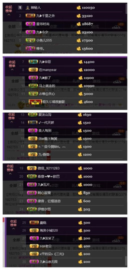 九小九，主播照片