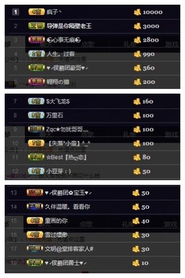 🌺爱我吗，咋们走主播照片