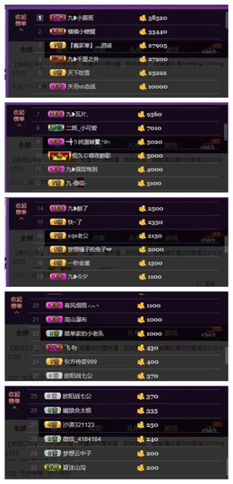 九小九，主播照片