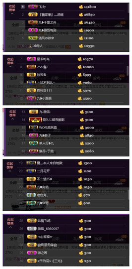 九小九，主播照片