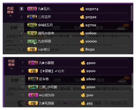 九小九，主播照片