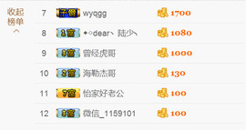 哎呦喂666主播照片