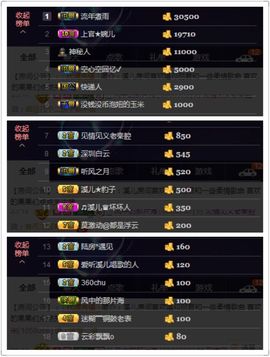 🎵小邓丽君🌺溪儿主播照片