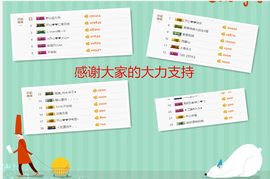 开心❤️❤️果主播照片