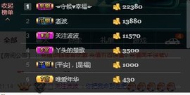 红姐🎵静静听歌🎶主播照片