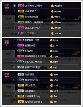 🎵小邓丽君🌺溪儿主播照片