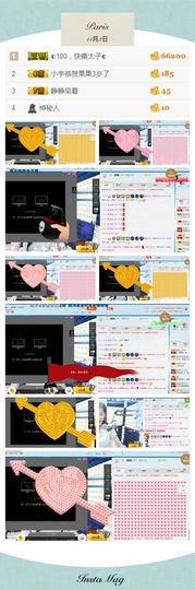 35323❥果果╰╯主播照片