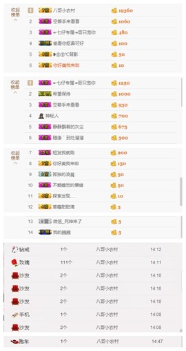 大舌头七仔主播照片