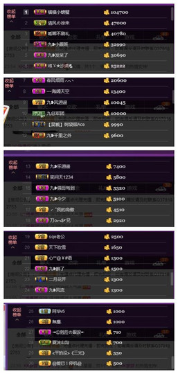 九小九，主播照片