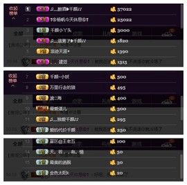 休息♥~主播照片