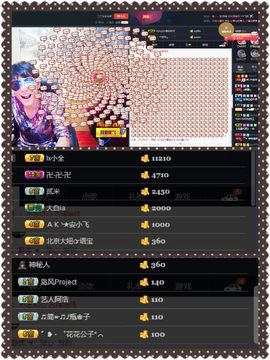 夺命十三枪168主播照片