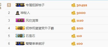 柚子！！主播照片