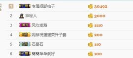 柚子！！主播照片