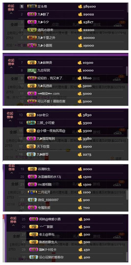 九小九，主播照片
