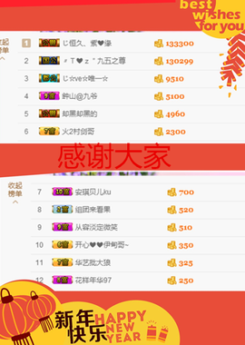 开心❤️❤️果主播照片