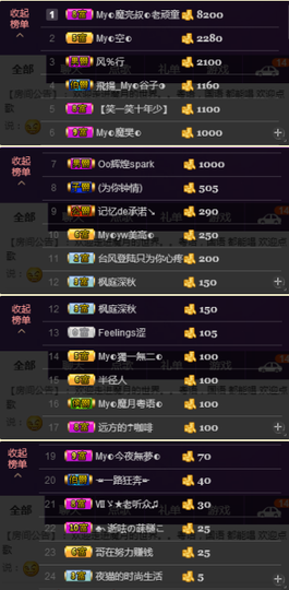 陈思郦🍀听经典🍀主播照片