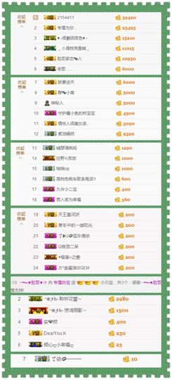 大脸.贺阿白哥神君主播照片