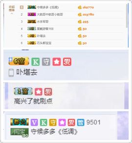 蒙多～主播照片