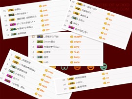 阿俊_主播照片