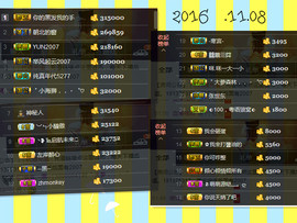 8秒充值代理．・゜♡主播照片