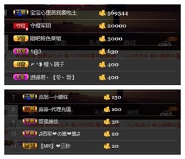 一个游客~主播照片