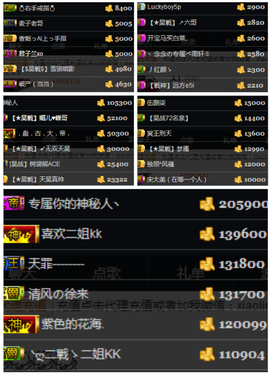天昊暂休主播照片