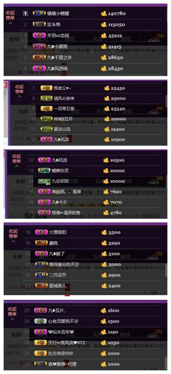 九小九，主播照片
