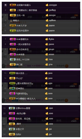 ℱs❀伏姗主播照片