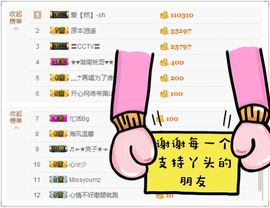 丫头唱歌给你听主播照片