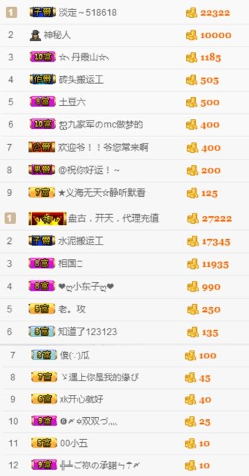 普通人吧。主播照片
