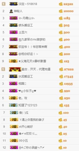 普通人吧。主播照片