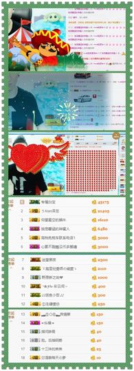 大脸💧9909主播照片
