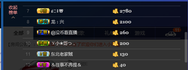 艳子在见到你们真好主播照片
