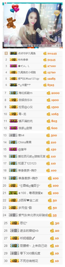 魂牵梦绕骗子家族主播照片