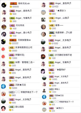 7我的快乐就是想你主播照片