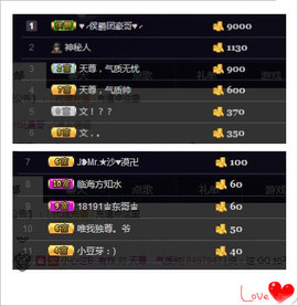 🌺爱我吗，咋们走主播照片