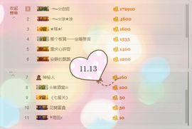 小安妮.主播照片